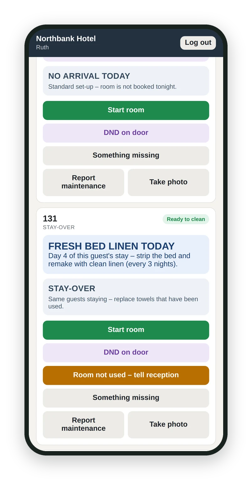A stay-over job card instructing fresh bed linen on day four of the guest's stay
